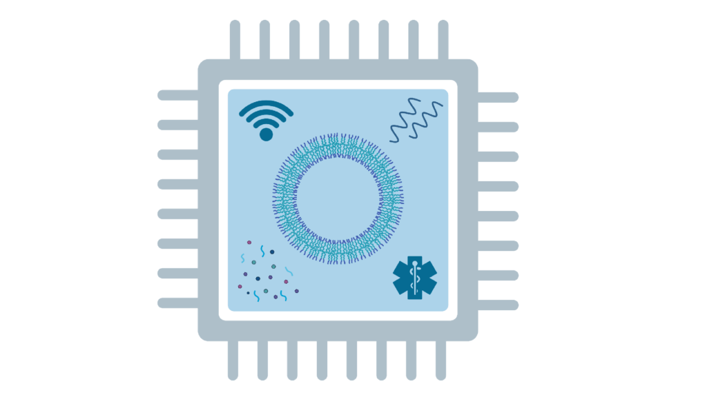 Symbol picture - a chip with a polymer vesicle, symbol for wifi, magnetic waves, health