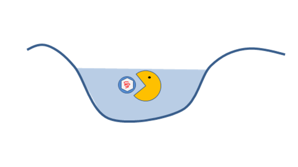 Symbol picture - a pond with a virus an a "Pacman-Enzyme" eatinhg the virus