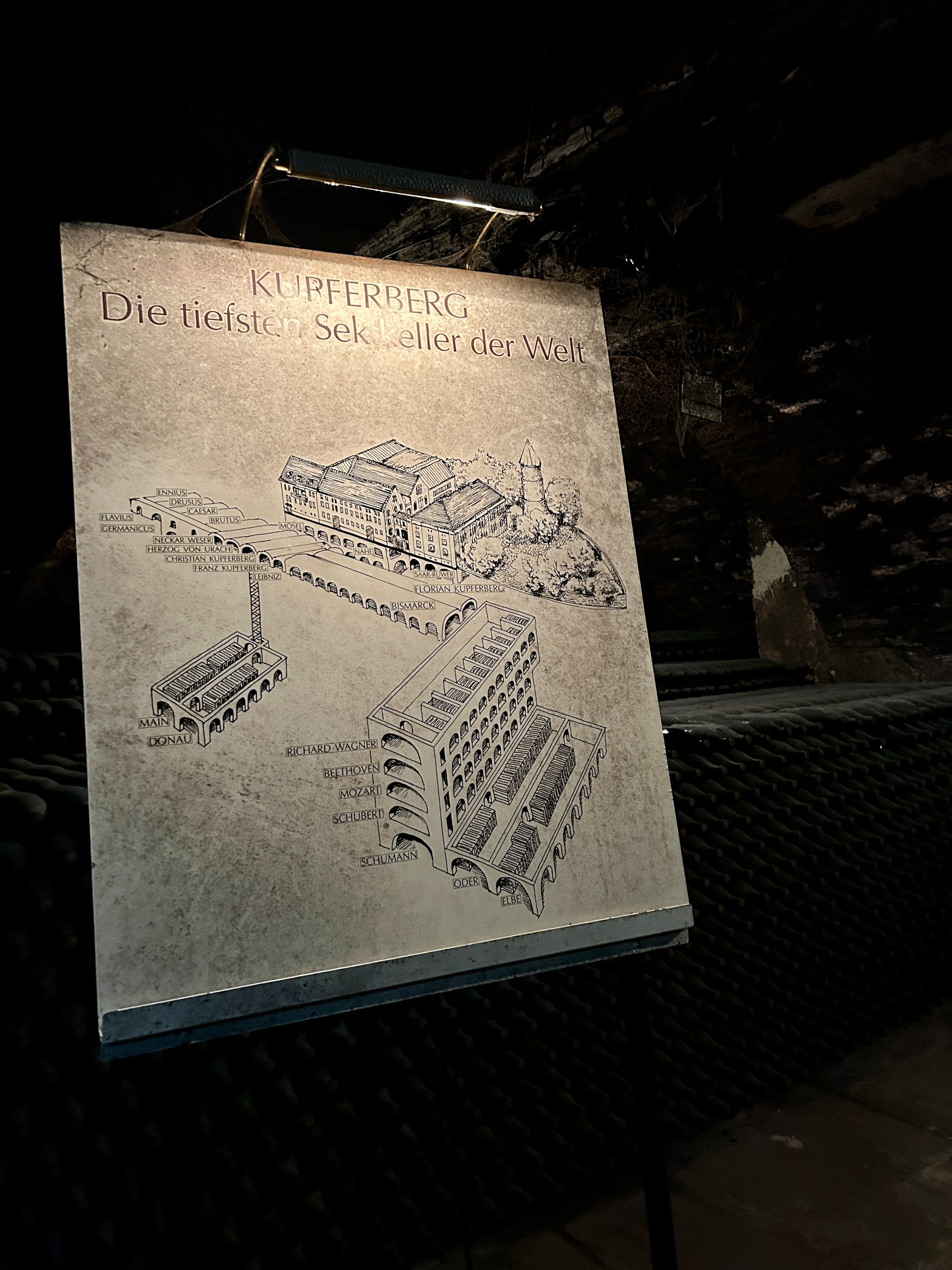 A poster/plan of the Kupferberg wein cellar